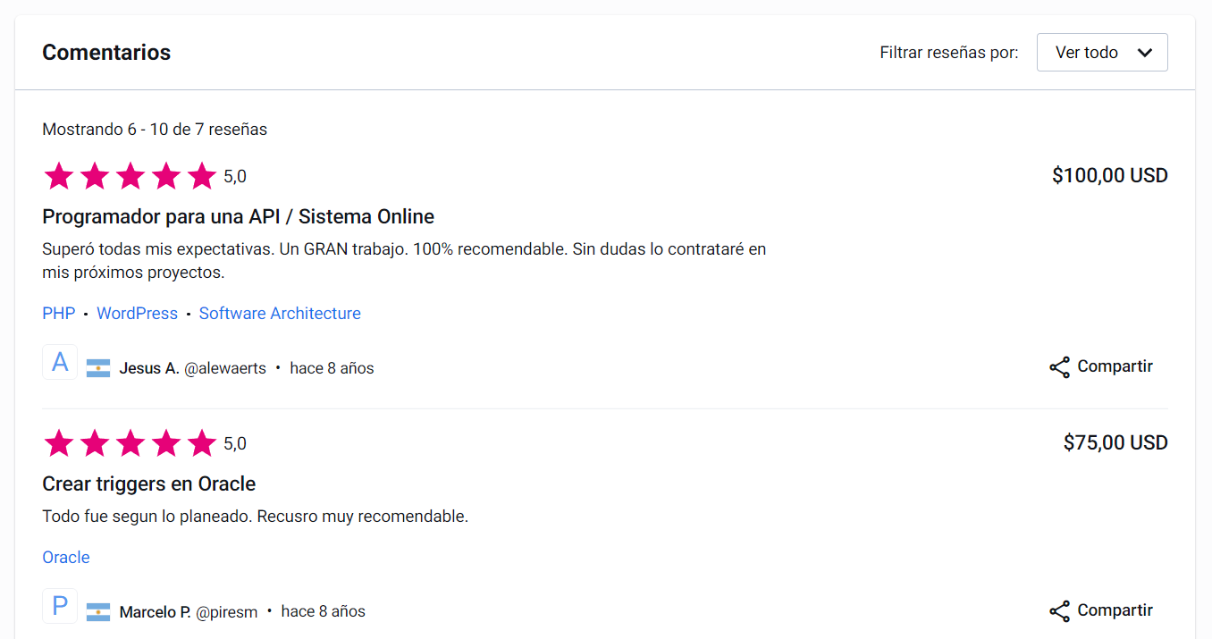 Aziende Global - Nicolas Fuentes - Freelancer.com